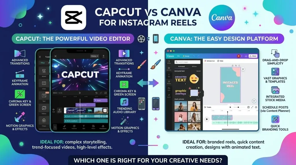 CapCut_vs_Canva_Reels_image